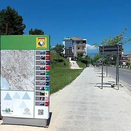 Qiqi Αργυρόκαστρο
